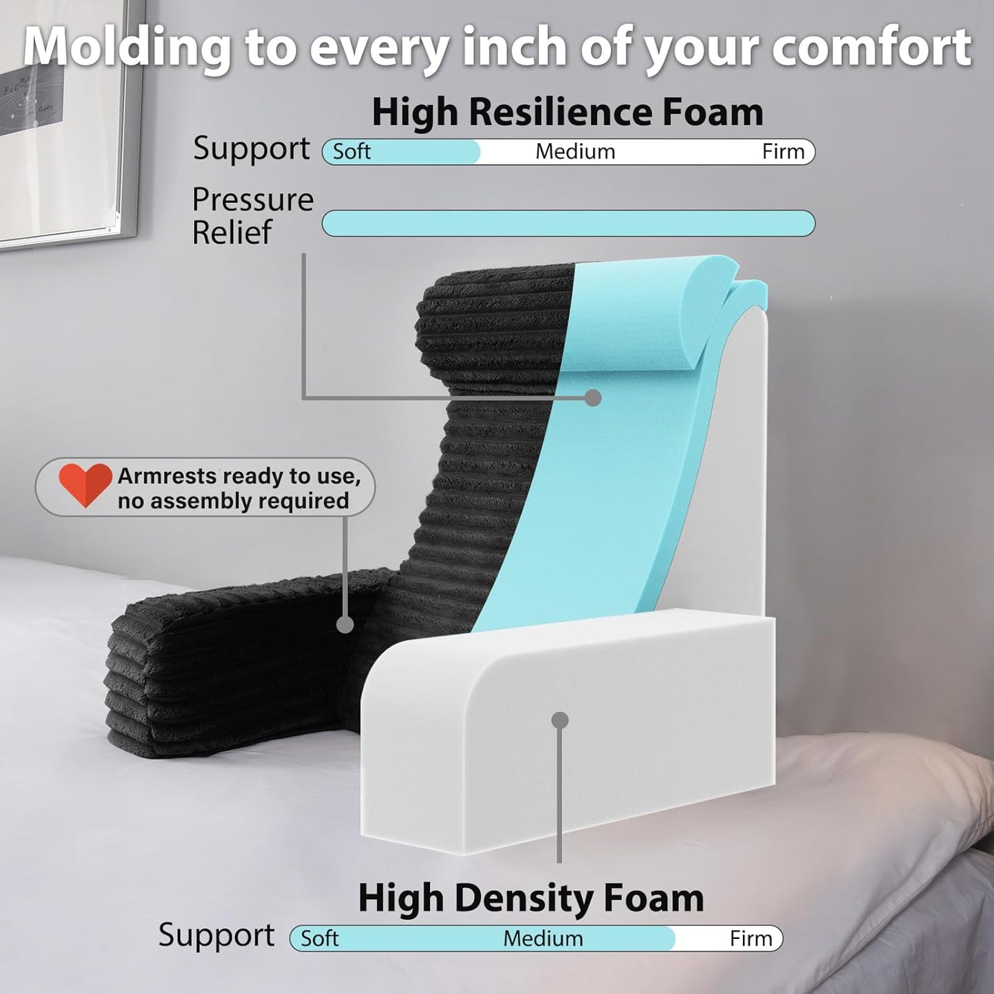 ENITYA 22" XL Back Pillow for Bed Sitting Up, Reading Pillow with Armrests & Big Pockets, Soft Back Support Chair, Ideal for Watching TV, Gaming, Nursing, Resting, Post Surgery, Dark Grey