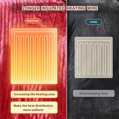 Homemate Heated Blanket Electric Throw - 50"x60" Heating Blanket Throw 1/2/4/6/8 Hours Auto-Off 10 Heat Levels Over-Heat Protection Soft Flannel Sherpa Heater ETL Certification