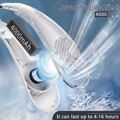 ASNUG Neck Fan, USB Rechargeable Personal Fan, 4000 mAh Battery Operated, 3 Speeds Adjustable, Faster Cooling, Ultra Quiet, Suitable for Home, Office, Travel, Sports