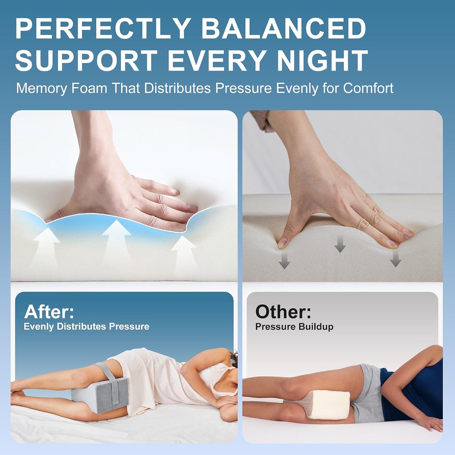 UJPFEO Knee Pillow for Side Sleepers, Leg Pillow for Sciatica, Back, HIPS, Knees, Joints Pain Relief,Pillows for Between Legs While Sleeping Spine Alignment Support & Relieves Pressure