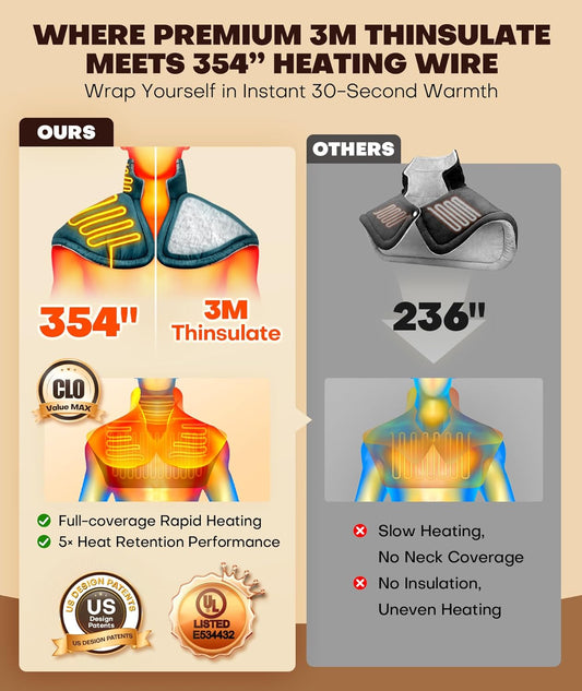 Graphene-Infused Instant Heating Pad with 3M Thinsulate, Ergonomic Weighted Heating Pad for Neck and Shoulders and Back, Heated Neck Wrap w/ 6 Heat Options 4 Auto Timer, Gifts for Women Men