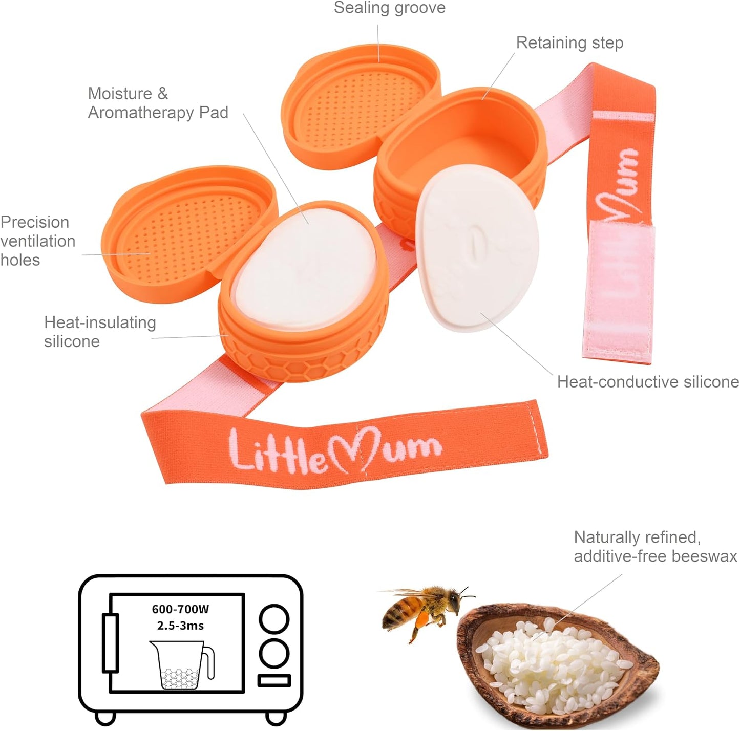 LittleMum Warm Eye Compress for Dry Eyes, Microwavable Reusable Eye Mask with Long-Lasting Beeswax Heat, Soft Silicone Eye Mask for MGD, Eye Fatigue & Relaxation