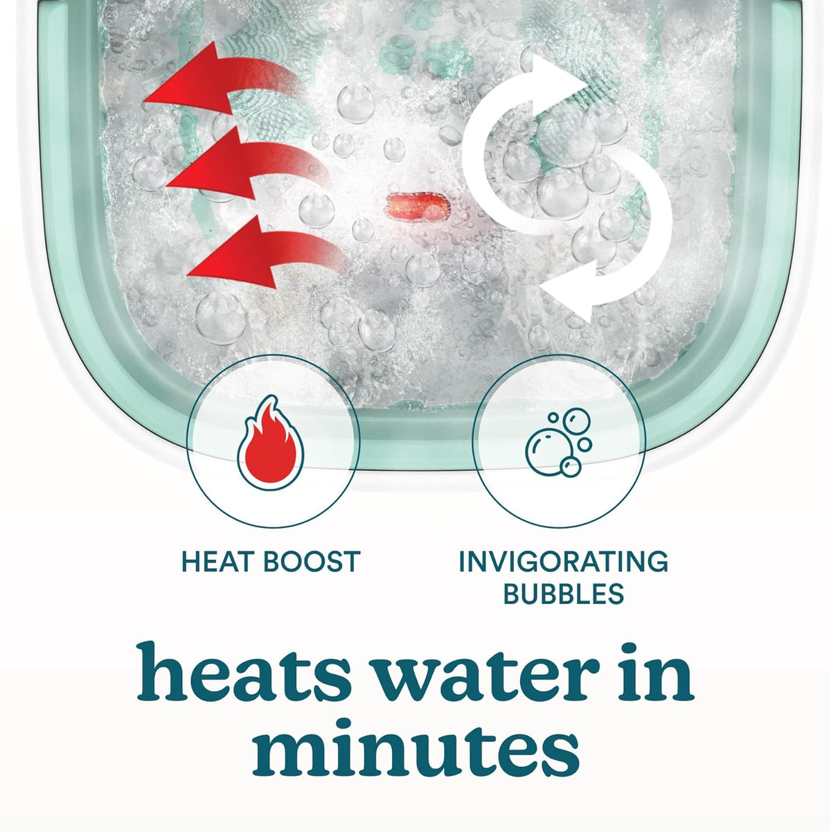 Homedics Smart Space Elite Footbath with Heat Boost, Collapsible
