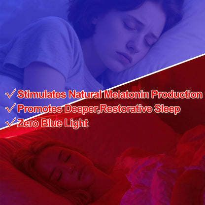 670nm Red & Amber Light Night Light for Sleep[2 Pack] - Zero Blue Light, with Dusk to Dawn Sensor Auto On/Off LED Red Night Light Plug into Wall for Nursery Bedroom Bathroom