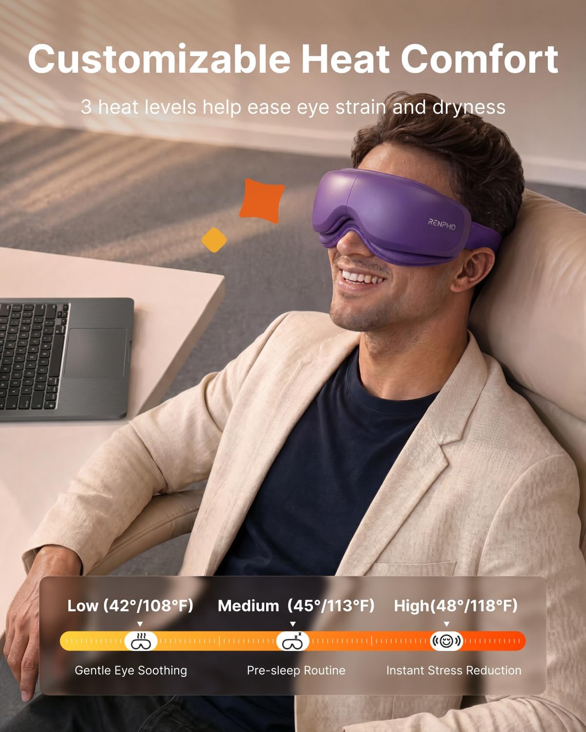 RENPHO Eyeris 1 Eye Massager with Heat, Heated Massage Eye Mask