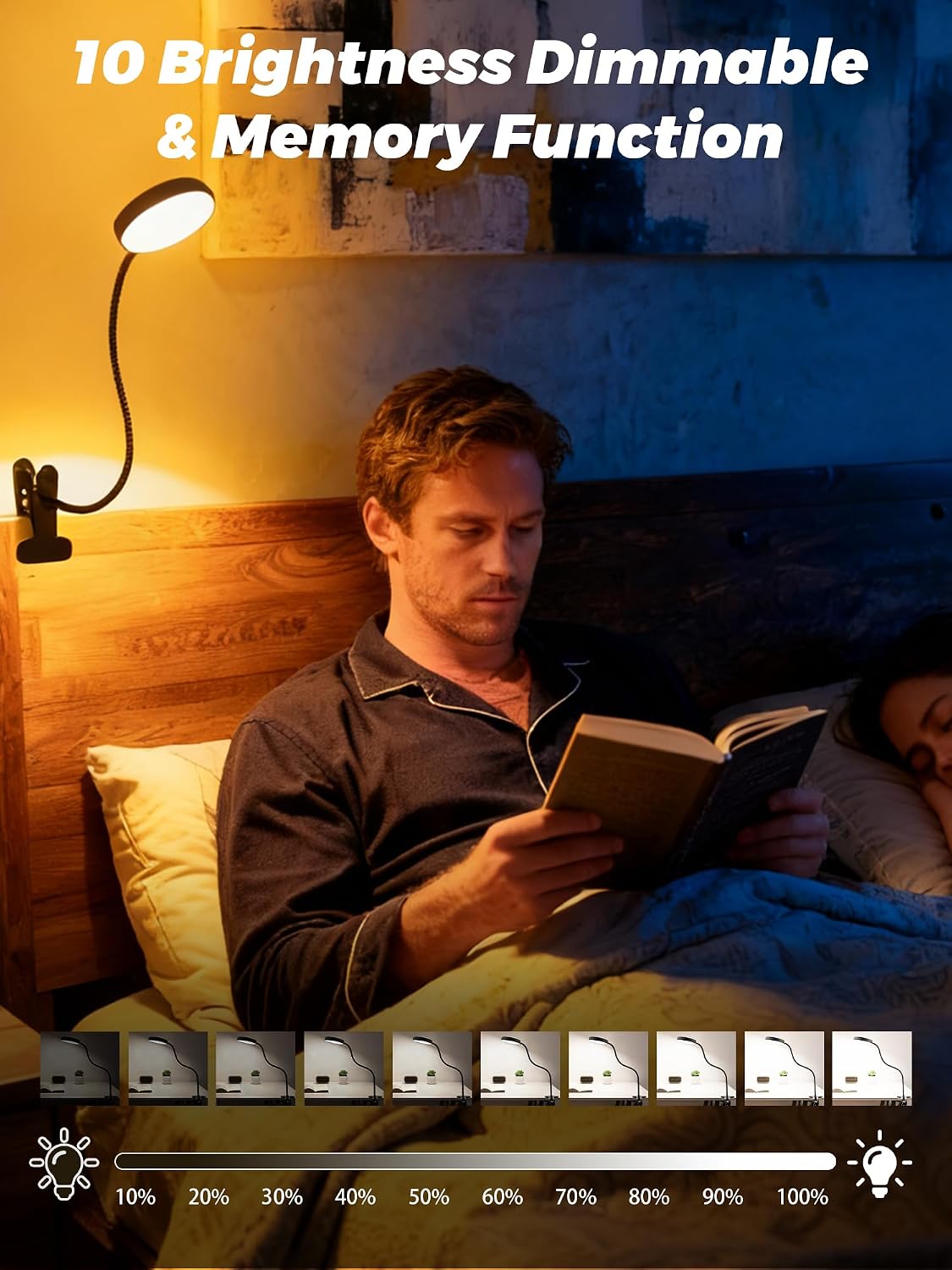 Clip on Light,10 RGB Colors+10 Brightness Small Desk Lamp with Clamp Light
