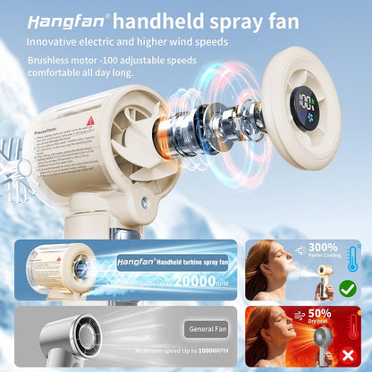 Handheld Misting Fan,20000 RPM,100 Speeds,Nano Mist,LED Display