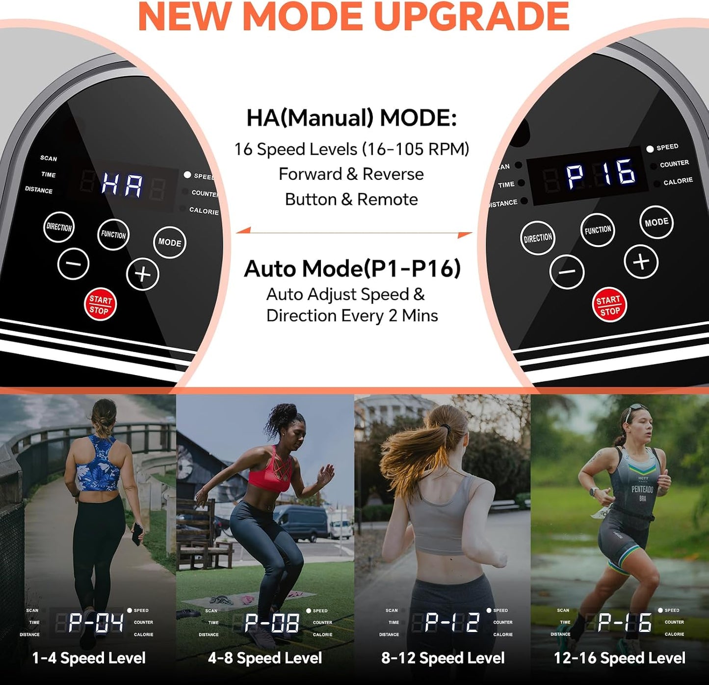 Under Desk Elliptical Machine, 16-Speed Electric Elliptical Leg Exerciser as Seen on TV for Seniors, Quiet Portable Seated Pedal Exerciser for Home Office with Auto & Manual Modes, and Remote Control