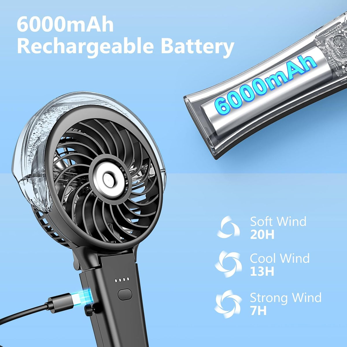 6000mAh Portable Handheld Misting Fan Rechargeable