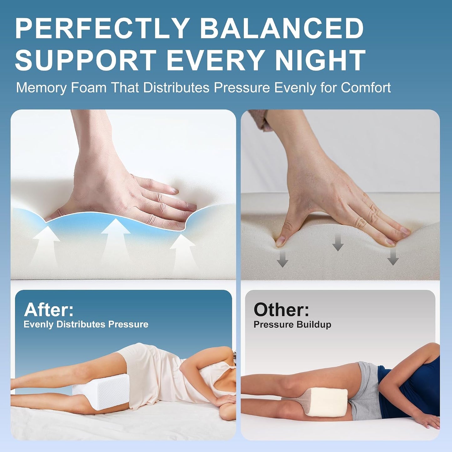 UJPFEO Knee Pillow for Side Sleepers, Leg Pillow for Sciatica, Back, HIPS, Knees, Joints Pain Relief,Pillows for Between Legs While Sleeping Spine Alignment Support & Relieves Pressure