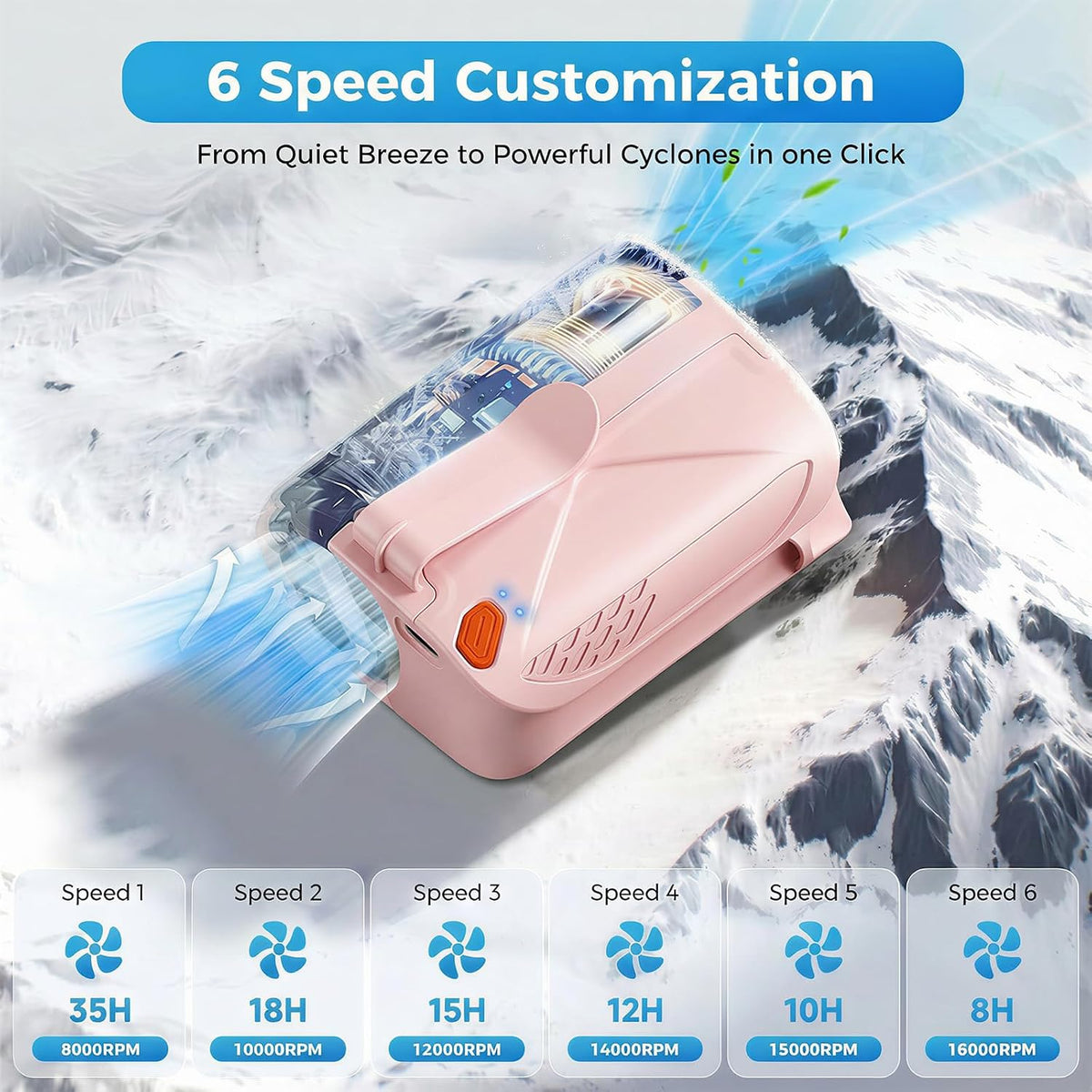 JUANANIUG Hands-Free Wearable Clip-On, Neck & Waist Fan – 6-Speed 16,000RPM Turbo Brushless Motor, 6,000mAh Battery up to 35H, Portable for Travel, Outdoor, Camping, Commuting & Office