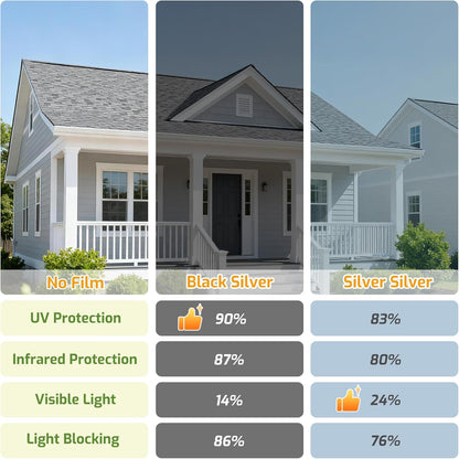 LUTE Blackout Window Film, Window Tint for Home Privacy, 17.5" x 78.7"