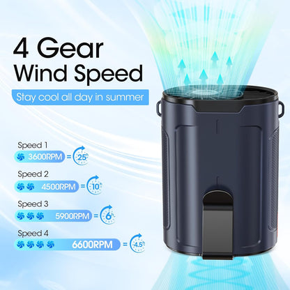 Heelkl 2026 AI Portable Fan Rechargeable, 4-Speed Strong Airflow, Personal Waist Fan with up to 25H of Working Time, Hands-Free Hanging Neck Fan, Wearable Belt Fan for Camping, Outdoor, Jobsite