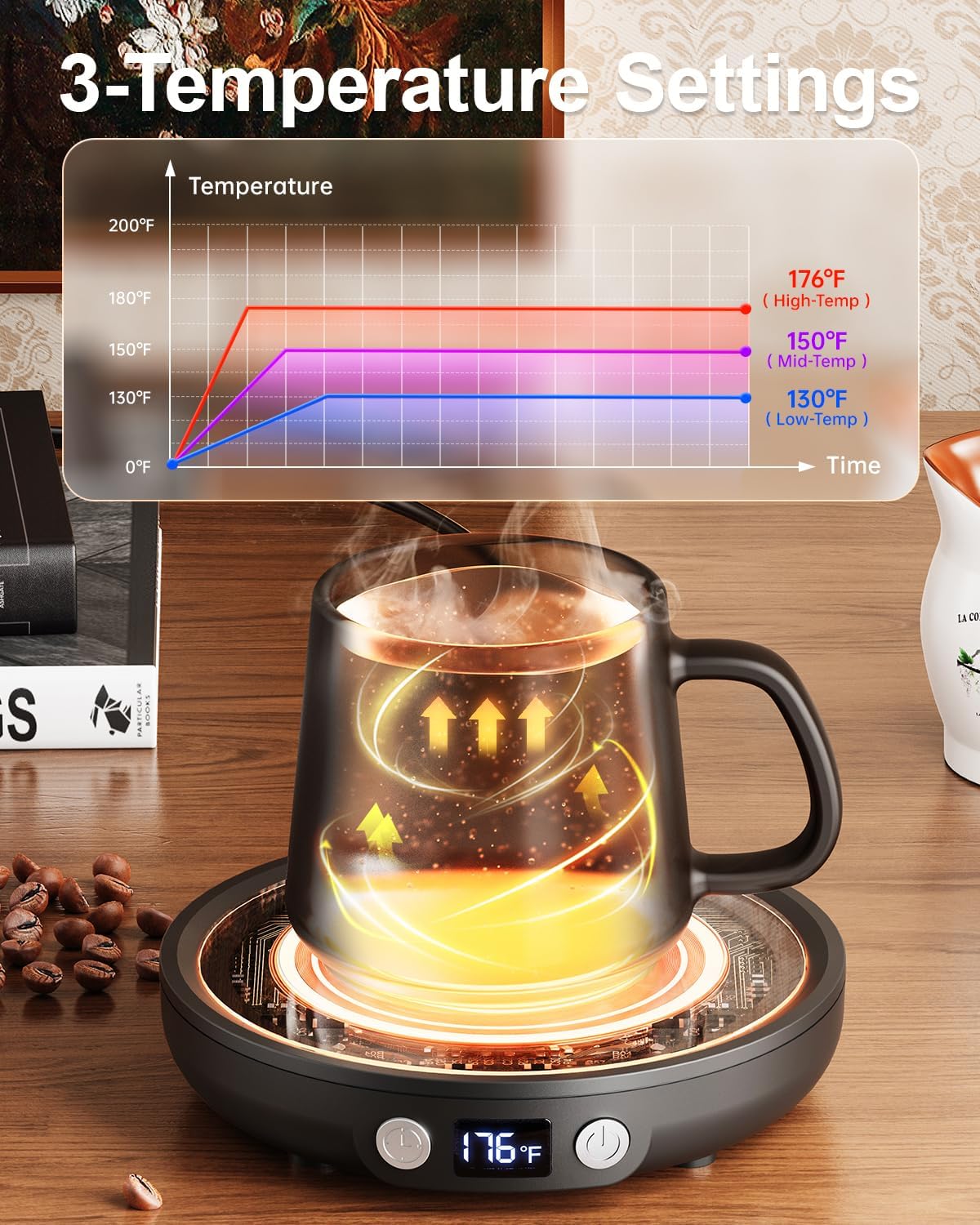 SWEETFULL Mug Warmer for Desk, Coffee Cup Warmer with Timer - Black