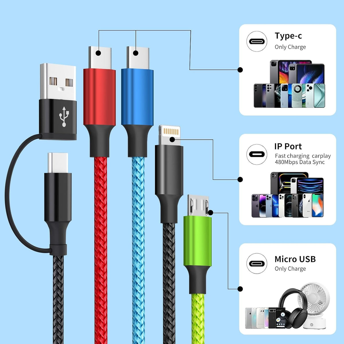 4 in 1 Multi Charging Cable, 5FT Charging Cords for Multiple Devices
