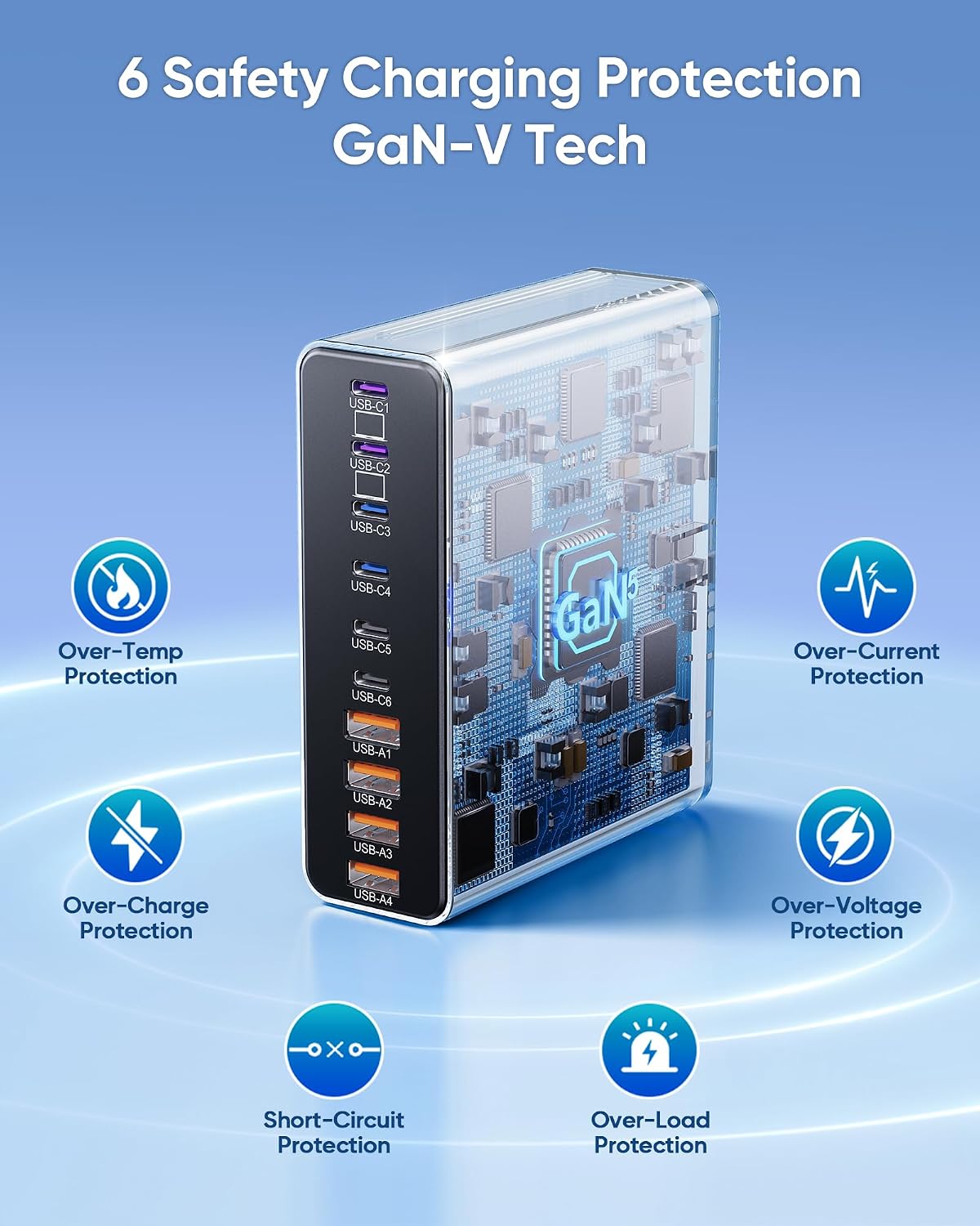 1000W USB C Charging Station, 120W PD GaN5 Super Fast USB C Charger Block
