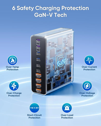 1000W USB C Charging Station, 120W PD GaN5 Super Fast USB C Charger Block