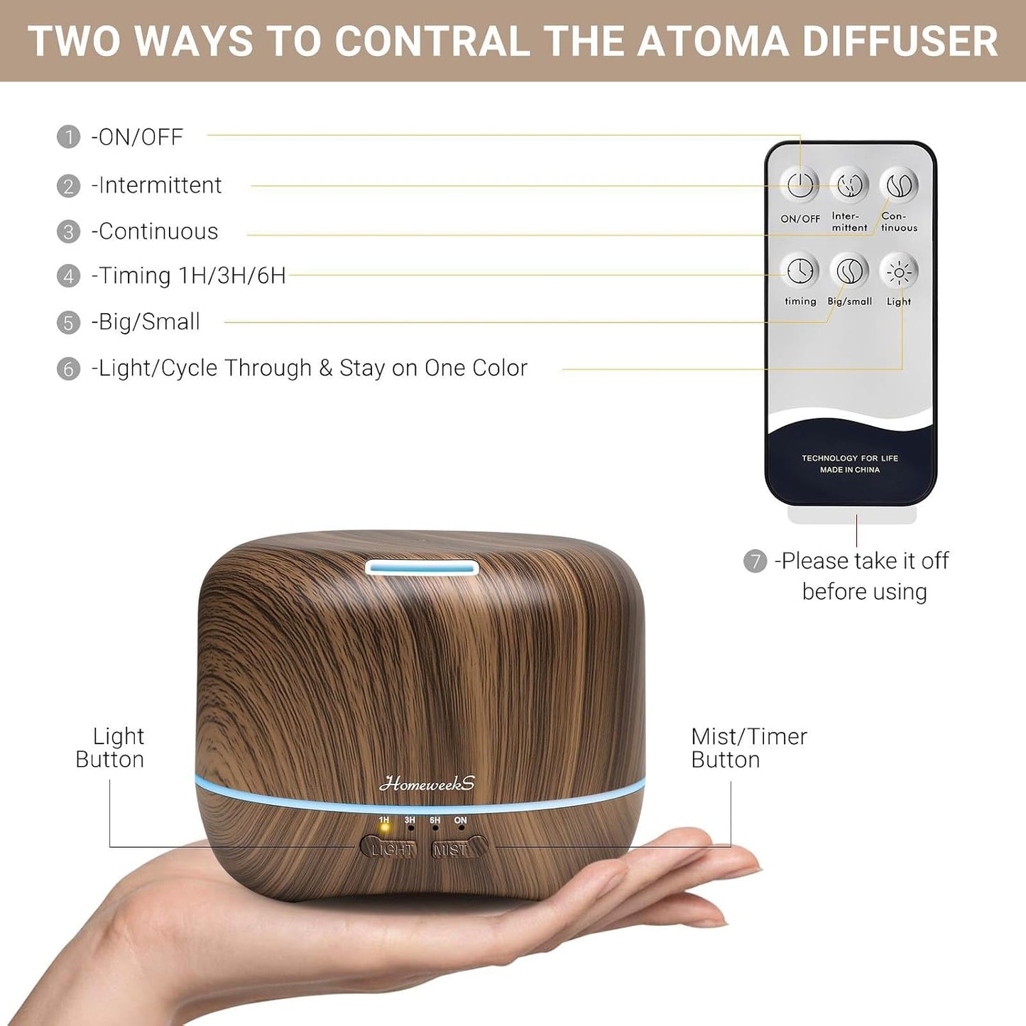 Homeweeks 300ml Essential Oil Diffuser, Quiet Aromatherapy Mist Diffusers for Essential Oils, Wood Grain, Ultrasonic, Remote Control, Timer, 7 Colors Light for Bedroom (300ml)
