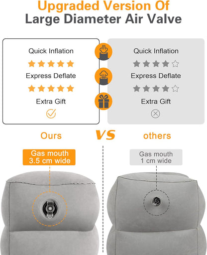 Sunany Inflatable Foot Rest Pillow for Travel, Kids/Adults Airplane Travel Pillow-Adjustable Height for Kids to Sleep While Traveling,Suitable for Airplane, Office, Home, Cars and Any Travel (1 Pack)