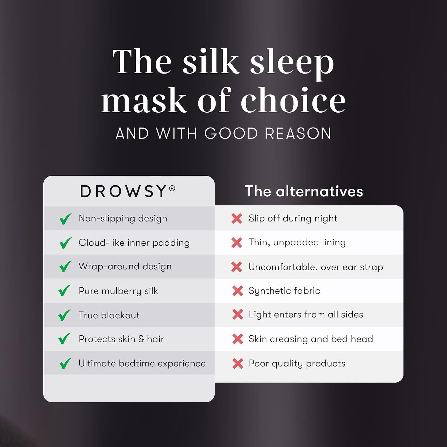 DROWSY Silk Sleep Mask - Face-Hugging, Padded Cocoon for Luxury Sleep in Total Darkness - 100% Pure Mulberry Silk (Black Jade)