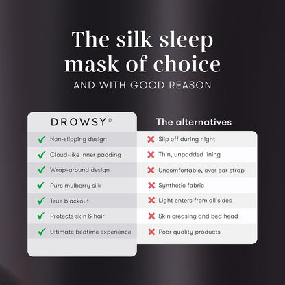 DROWSY Silk Sleep Mask - Face-Hugging, Padded Cocoon for Luxury Sleep in Total Darkness - 100% Pure Mulberry Silk (Black Jade)