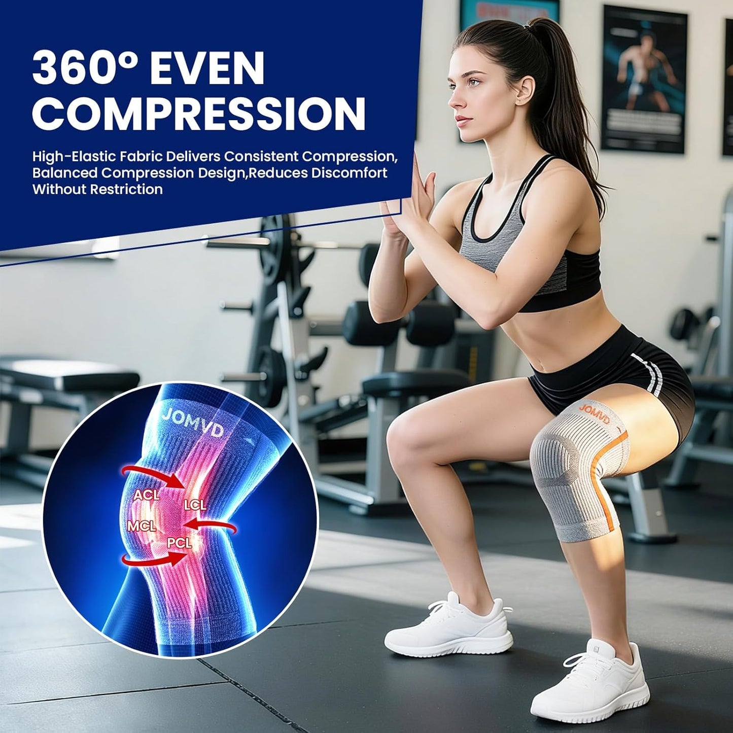 JOMVD Knee Compression Sleeve for Arthritis Pain – Knee Brace for Knee Pain Relief, Meniscus Tear, Inflammation, Circulation, Swelling & Injury Recovery – Anti-Slip Breathable Support for Women & Men,Medium