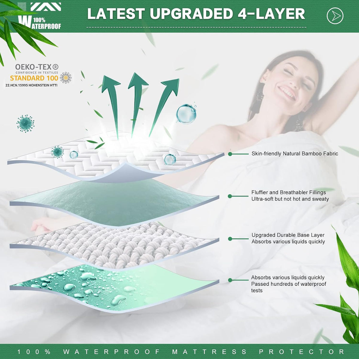 UNILIBRA Queen Mattress Protector Waterproof, Deep Pocket Mattress Pad Cover Fits to 6''-21'', Breathable Hollow Cotton Filling Quilted Mattress Protector for Queen Size