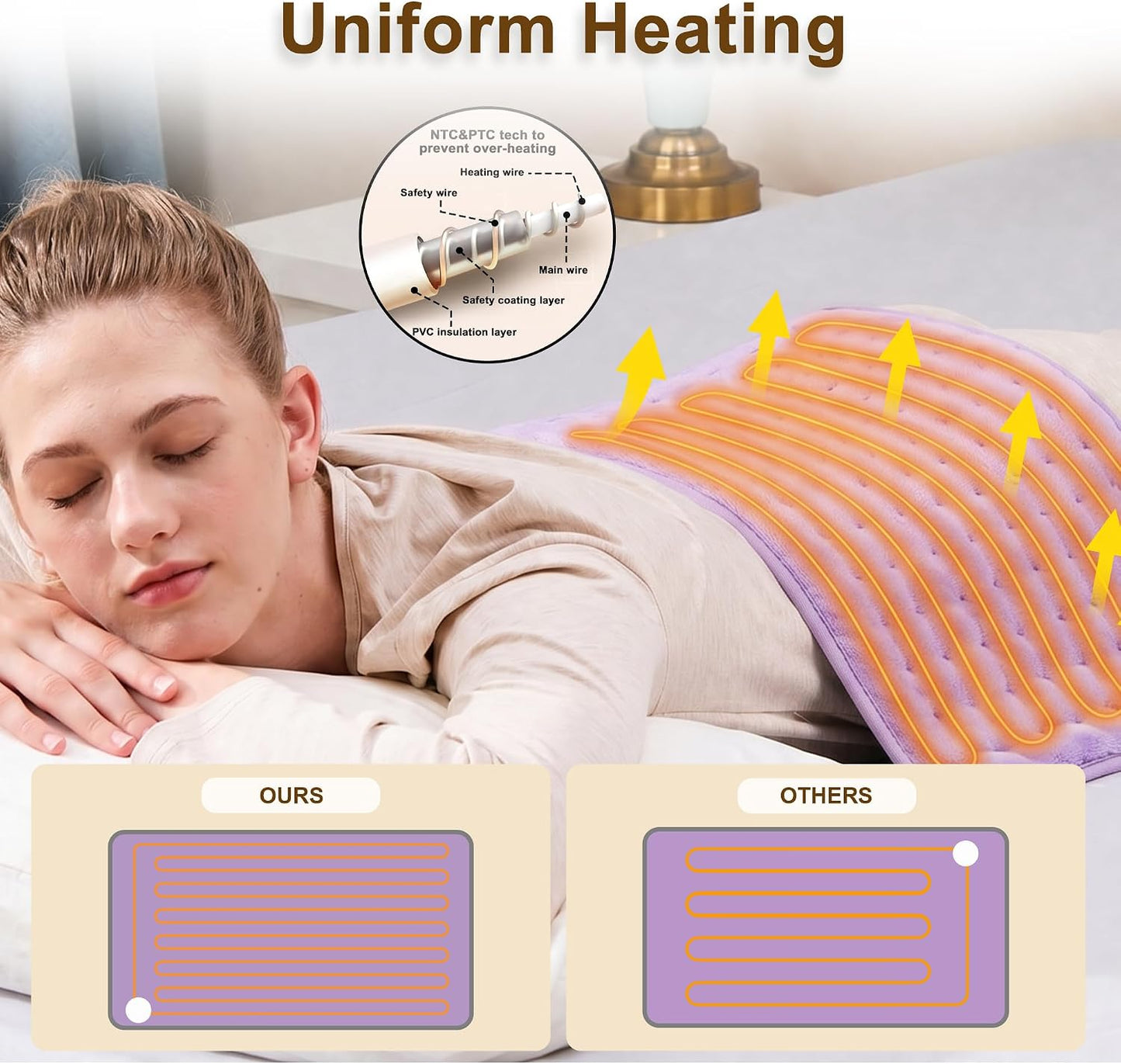 12"x24" Heating pad, Electric Heat Pad 6 Heating &4 Timer Setting | Heating Pad for Neck and Shoulders and Back Auto Shut Off, Dry/Moist Heat & Machine Washable,Home Office Use，Dark Gray