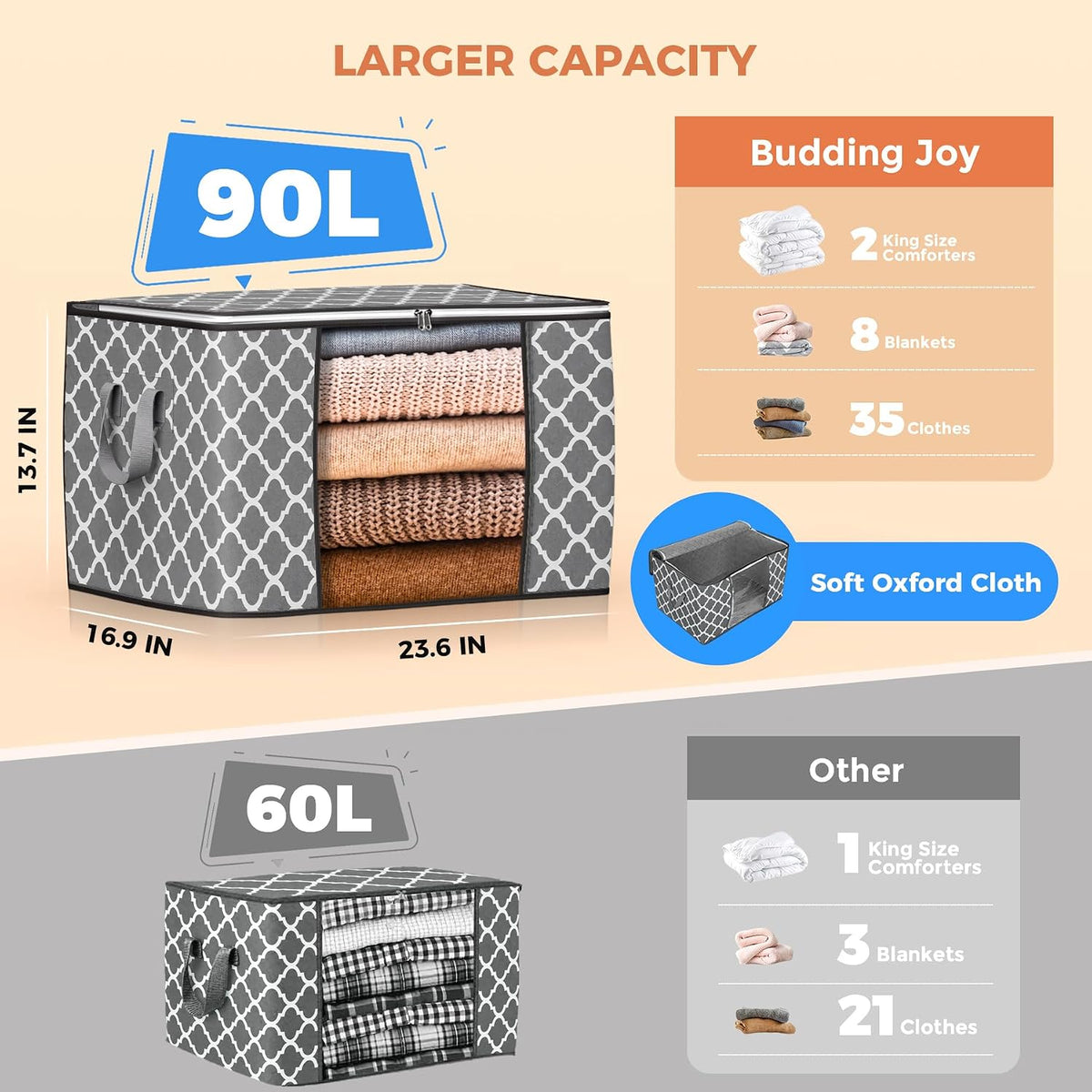 90L Large Storage Bags, Clothes Storage Bins Closet Organizers
