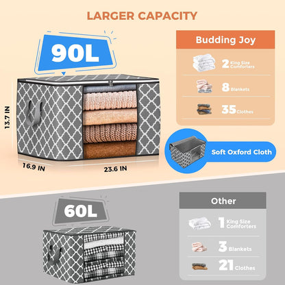 90L Large Storage Bags, Clothes Storage Bins Closet Organizers
