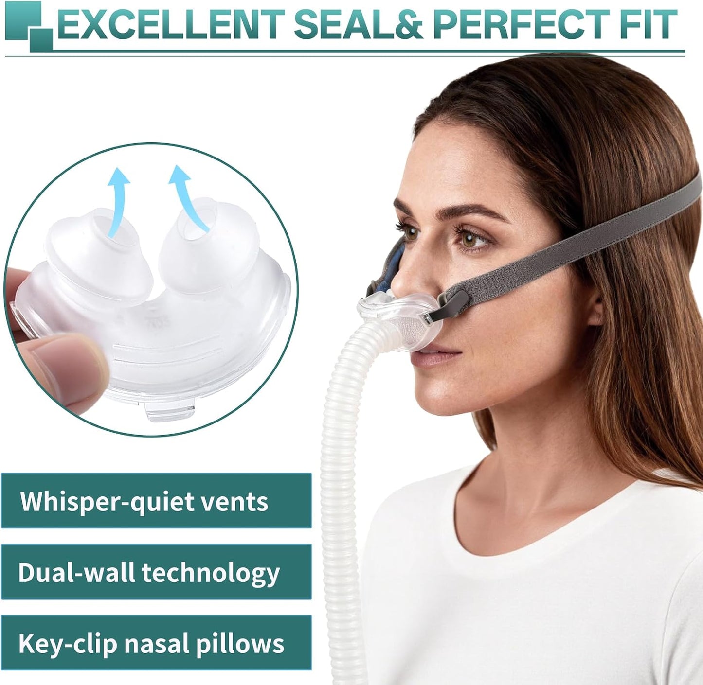 Replacement Nasal Pillow Cushion for ResMed Airfit P10,Compatible with Original Airfit P10 CPAP Mask,Reliable Seal & Perfect Fit,Ultra-Soft & Durable Replacement (Medium -3PCS)