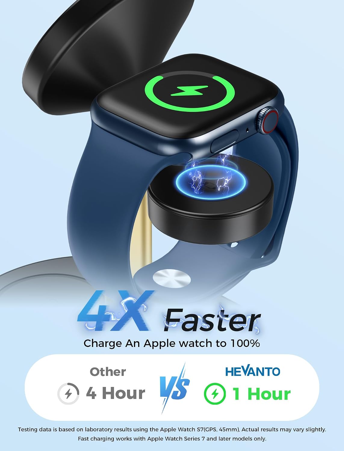 Mag-Safe Charger 3 in 1 Charging Station for iPhone Apple Watch AirPods