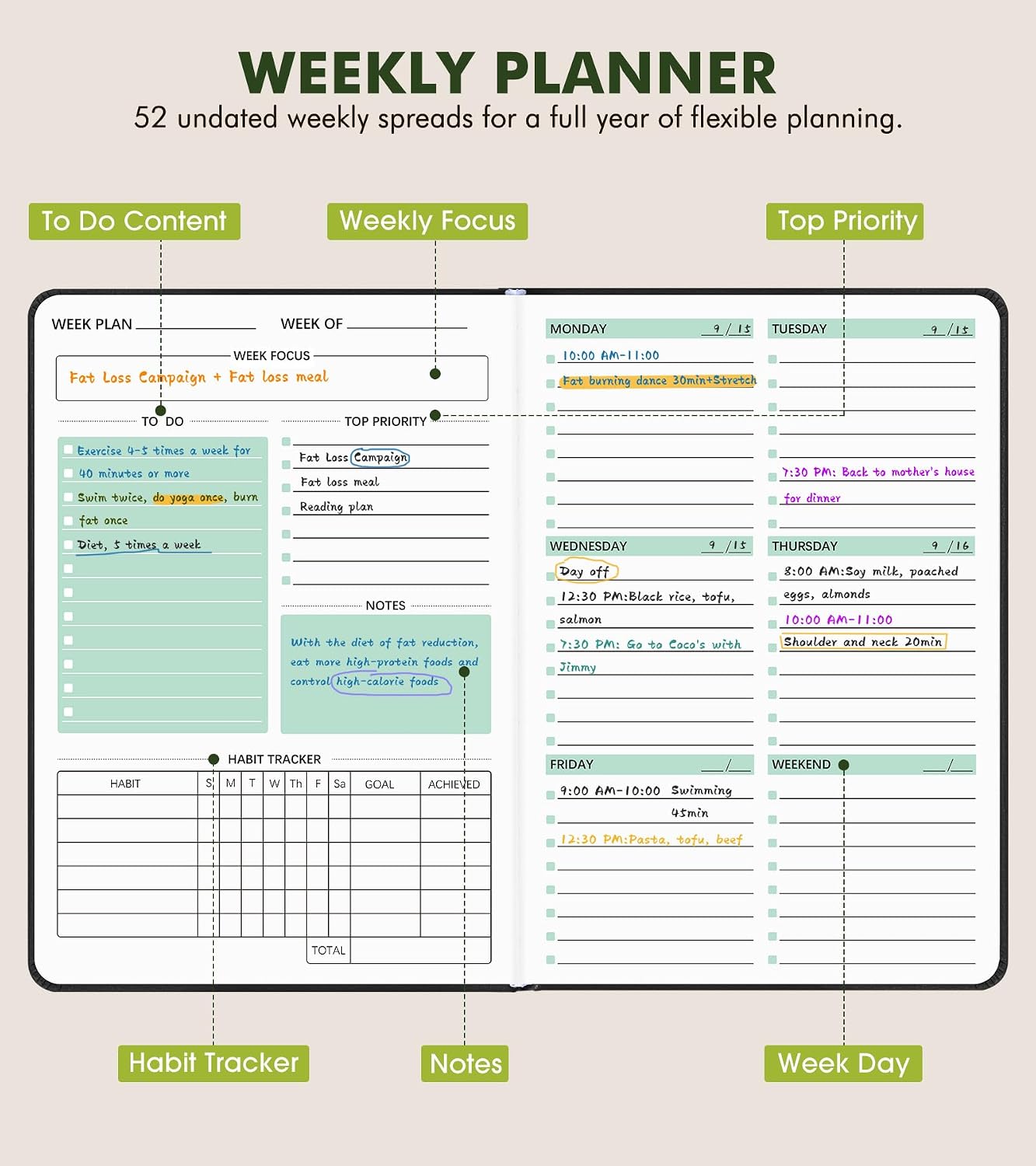 Undated Weekly and Monthly Planner, Hardcover Leather Calendar Blank Planner, Simplified To Do List Notebook with Goal & Habit Tracker Organizer, A5 Daily Weekly Planner for Work School Home, Black