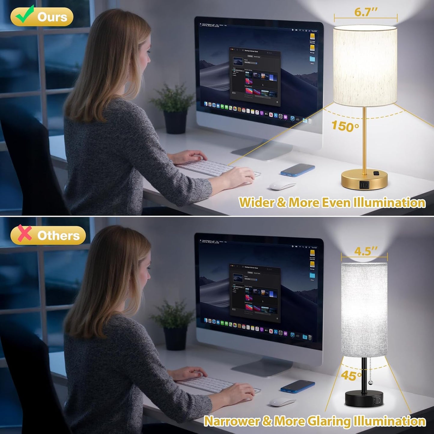 Blue Touch Lamps for Nightstand Set of 2 - Bedside Table Lamp for Bedroom with Dual USB Ports & AC Outlet, 3-Way Dimmable Lamps for Living Room Boys Room, Night Light with 5000K Daylight Bulbs