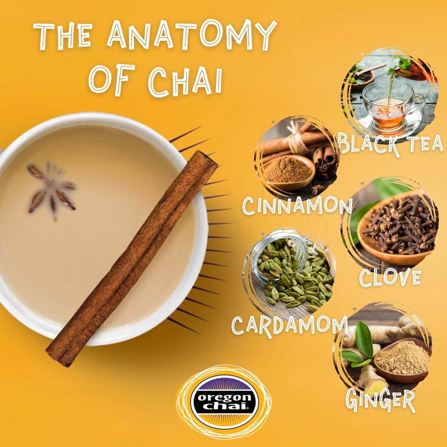Oregon Chai Spiced Chai Tea Latte Concentrate, 32 Fl Oz (Pack of 1)