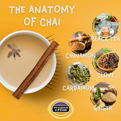 Oregon Chai Sugar Free Chai Concentrate, 32 Fluid Ounce (Pack of 6)