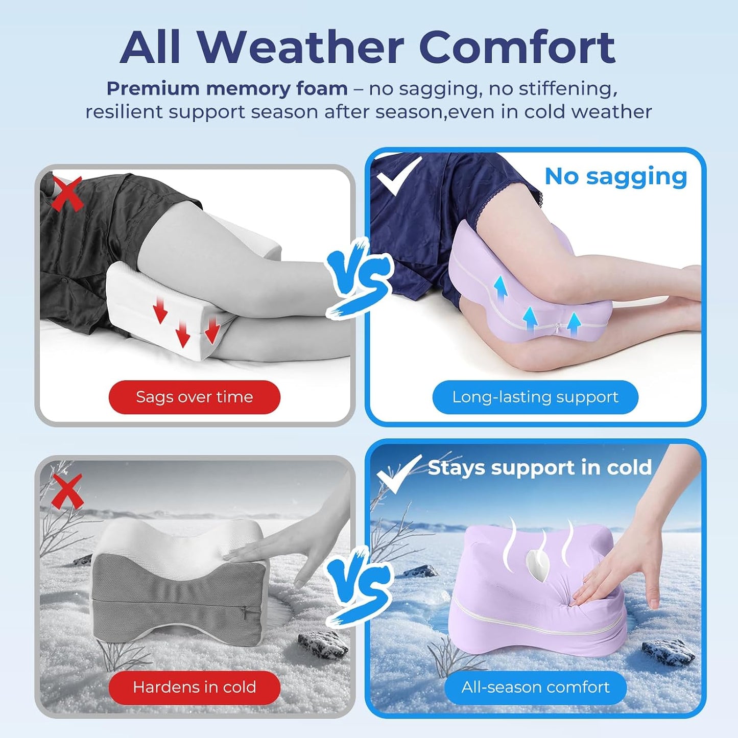 13" Extended-Length Knee Pillow for Side Sleepers with Full Thigh Support | Memory Foam Leg Pillow for Side Sleeping with Airflow Vent Reduces Heat – No Stiffening, Relieves Back/Hip/Knee Pain
