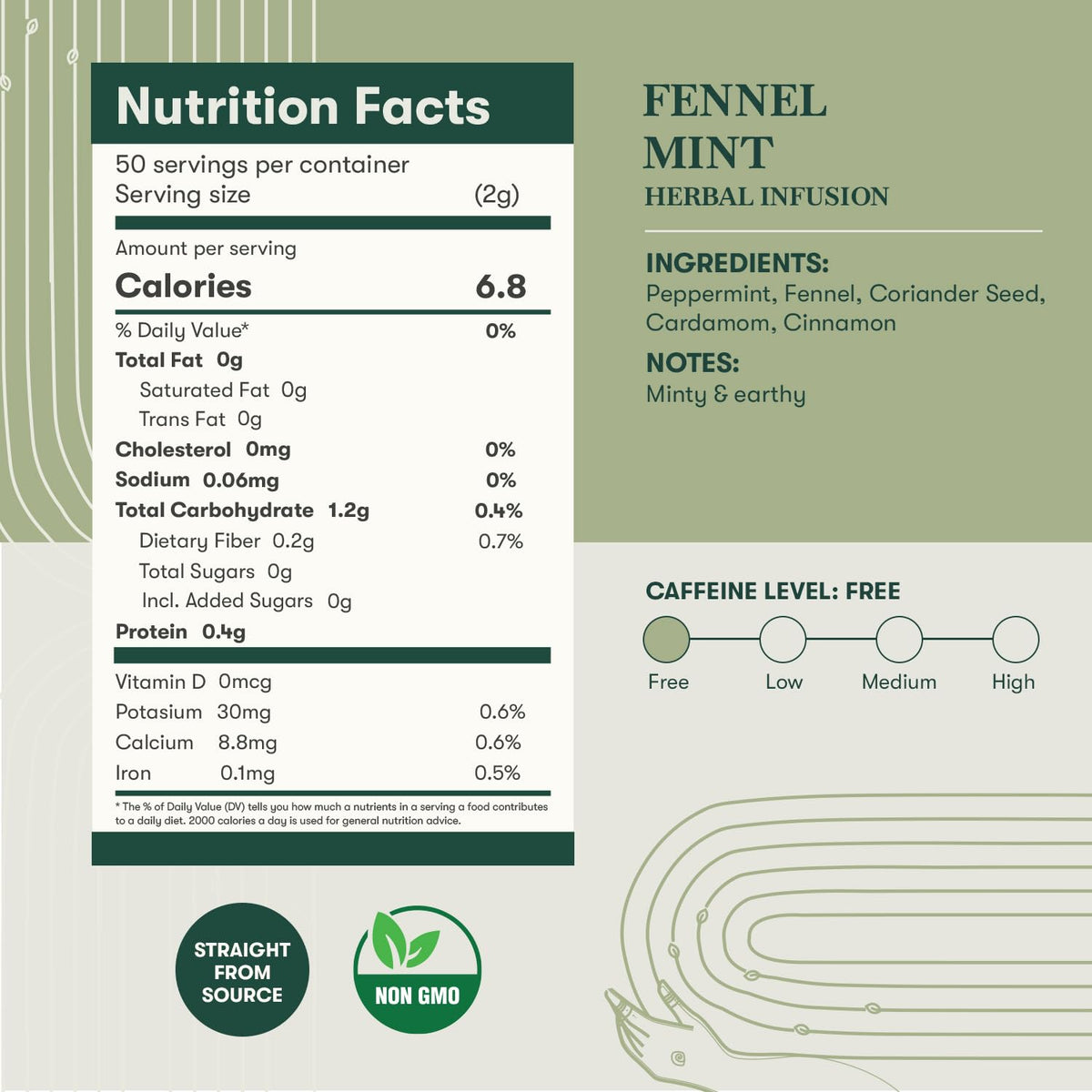 Luxmi Estates Fennel Mint Herbal Tea | Loose Leaf in Resealable Tin Caddy 100g (3.5oz, ~50 Cups) | 5-Herb Ayurvedic Digestive Blend with Fennel, Peppermint, Coriander Seed, Cardamom & Cinnamon, Caffeine-Free