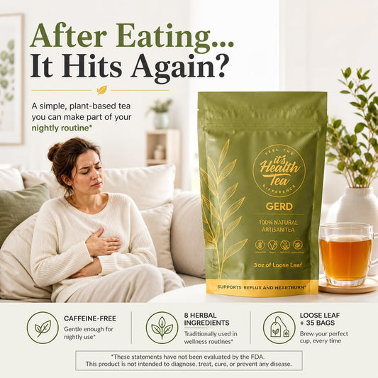 GERD Relief Herbal Tea: 8-Digestive Herb Blend, Natural Acid Reflux & Heartburn Aid, Pre/Post Meal Support, 3oz with 35 Bags