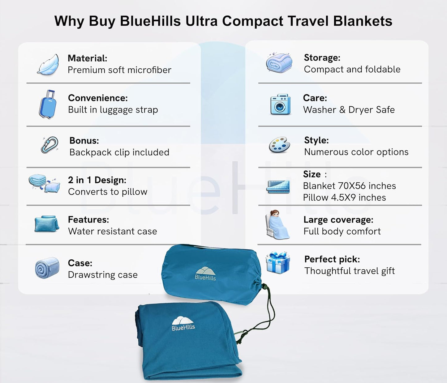 BlueHills Premium Soft Lightweight Travel Blanket Pillow Airplane - Gray