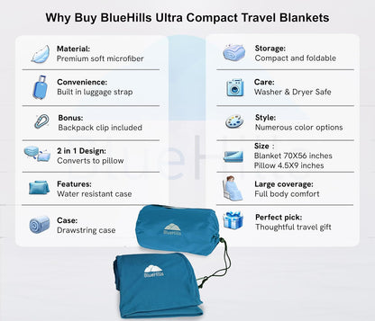 BlueHills Premium Soft Lightweight Travel Blanket Pillow Airplane - Gray