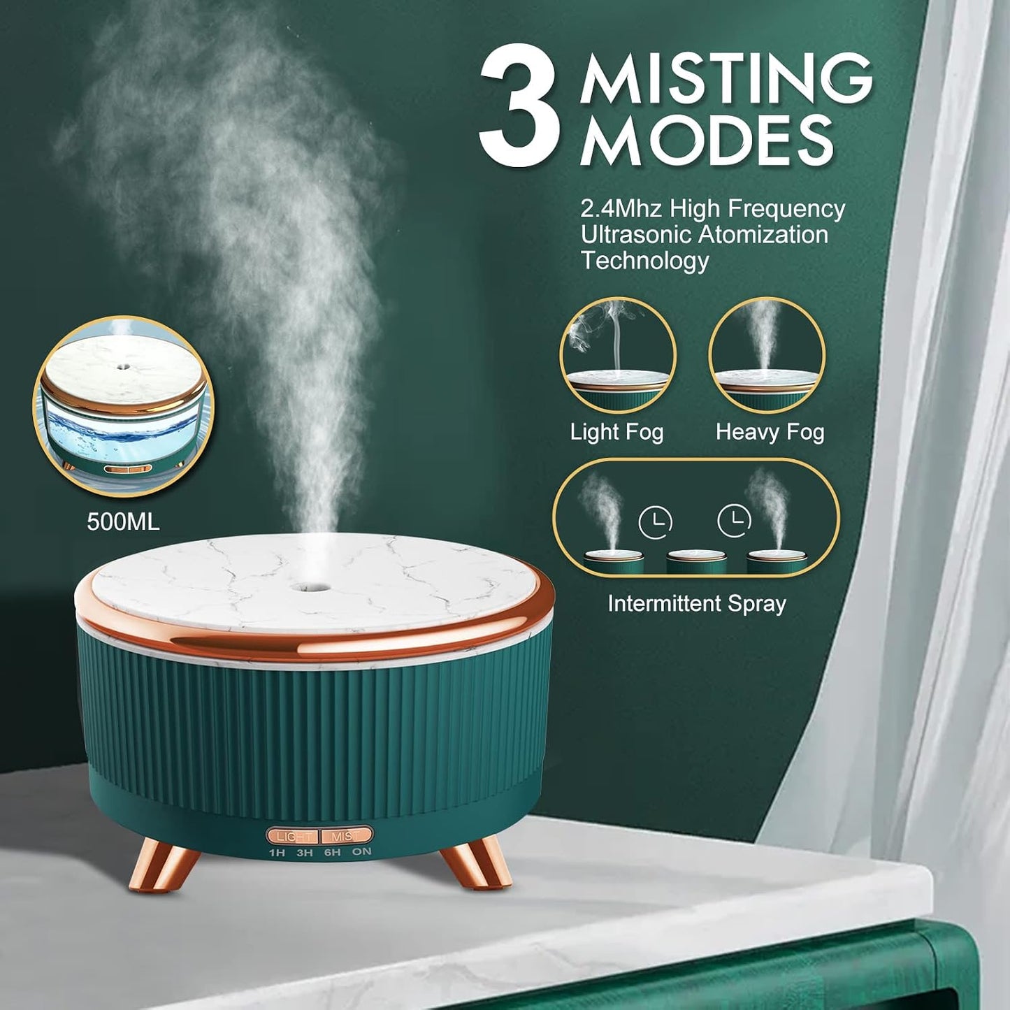 Diffusers for Essential Oils Large Room, 500ml Aromatherapy Diffuser Cool Mist Humidifier with Remote Control,7 Colors Lights & 5 Mist Mode Waterless Auto Off for Women Office Home