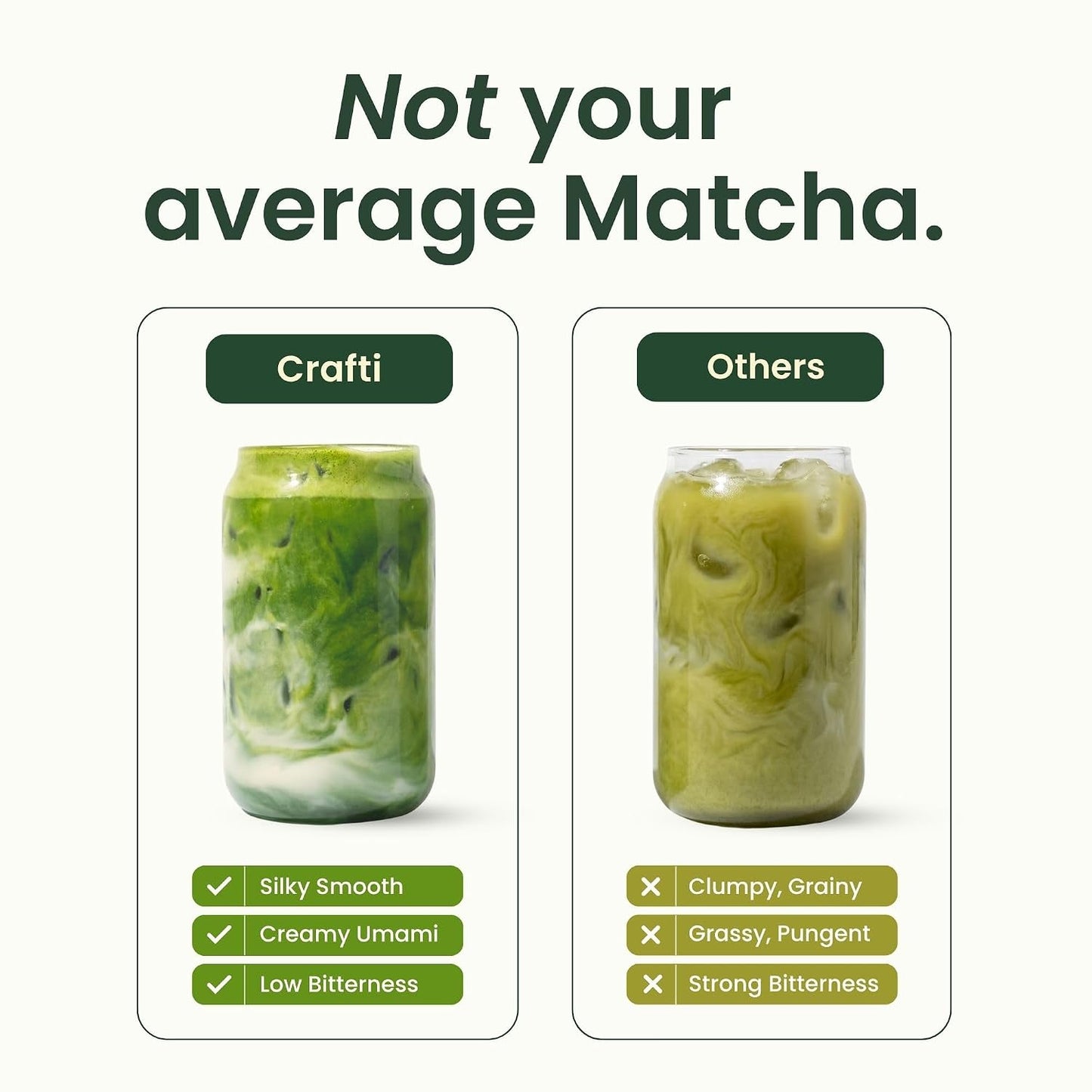 Crafti Ceremonial Grade Matcha Powder (Organic) - Unsweetened Authentic Japanese Daily Matcha Green Tea Powder from Uji, Kyoto for Barista-Grade Lattes (30g / 1.06oz)