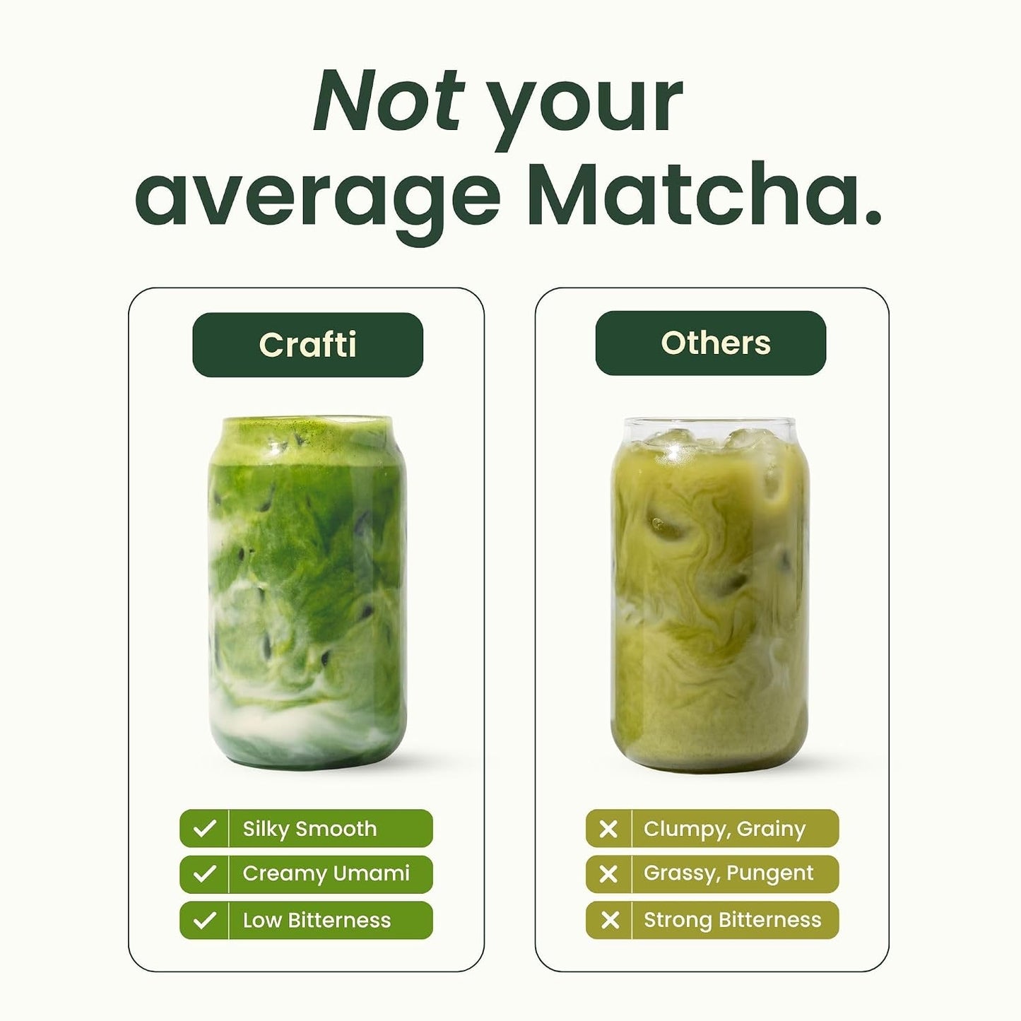 Crafti Ceremonial Organic Matcha Powder (30g / 1.06oz)