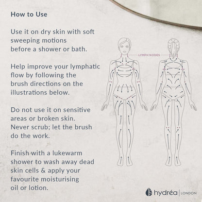 Hydrea London Dry Brushing Body Brush with Cactus Bristle - Cellulite Remover, Vegan Best Dry Brush for Flawless Skin, Helps Improve Lymphatic Drainage - FSC® Certified Beechwood.