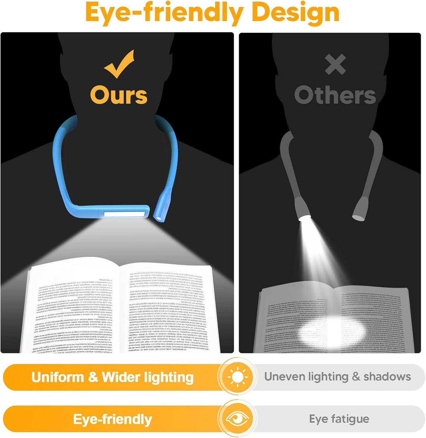 Neck Reading Light Book Lovers Gifts, Rechargeable 80Hrs Eye-friendly 3 Colors & Stepless Dimming Book Light for Reading, Christmas Stocking Stuffers for Men Women Camping Knitting Crochet Accessories