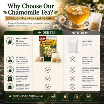 WOTIHA 75 Count Premium Chamomile Tea Bags - Pure Natural Chamomile Flowers, Supports Sleep & Relaxation, Eases Digestion, Caffeine-Free, Additive-Free, Sugar-Free, Vegan, Non-GMO.