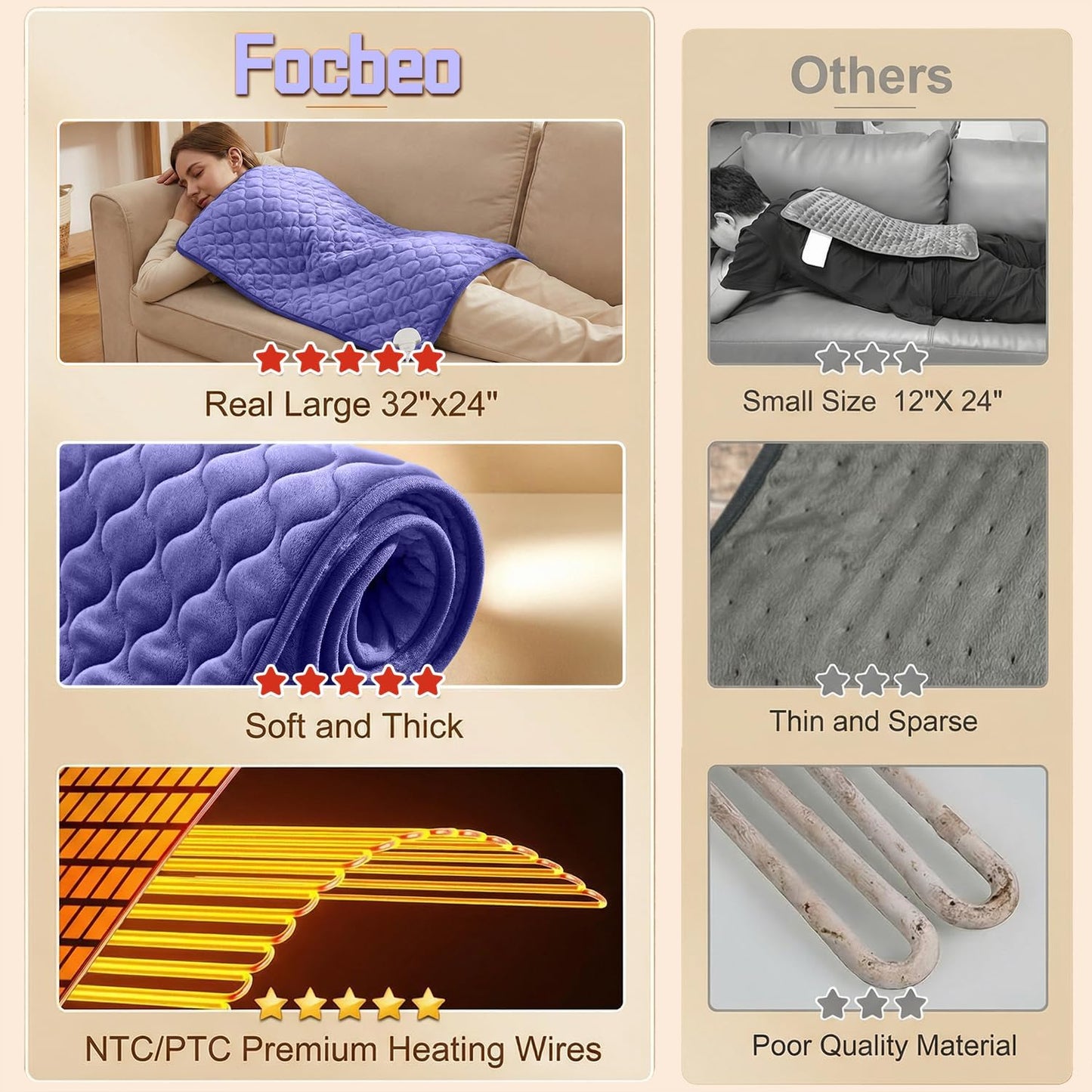 King Size Heating Pad for Back 32"x24" Extra Large Electric Heating Pad for Body Neck Shoulder Auto Shut Off Heat Pad Temperature Settings Machine Washable Gray