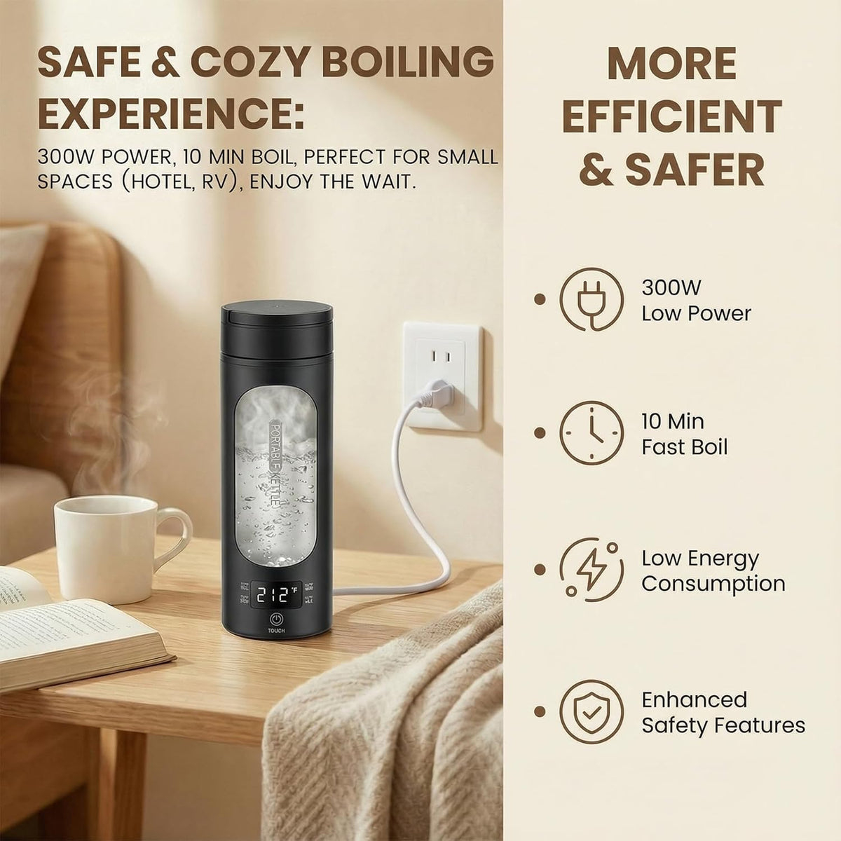 Portable Electric Kettle For Travel, 120V, 450ml, 4 Temperature Control