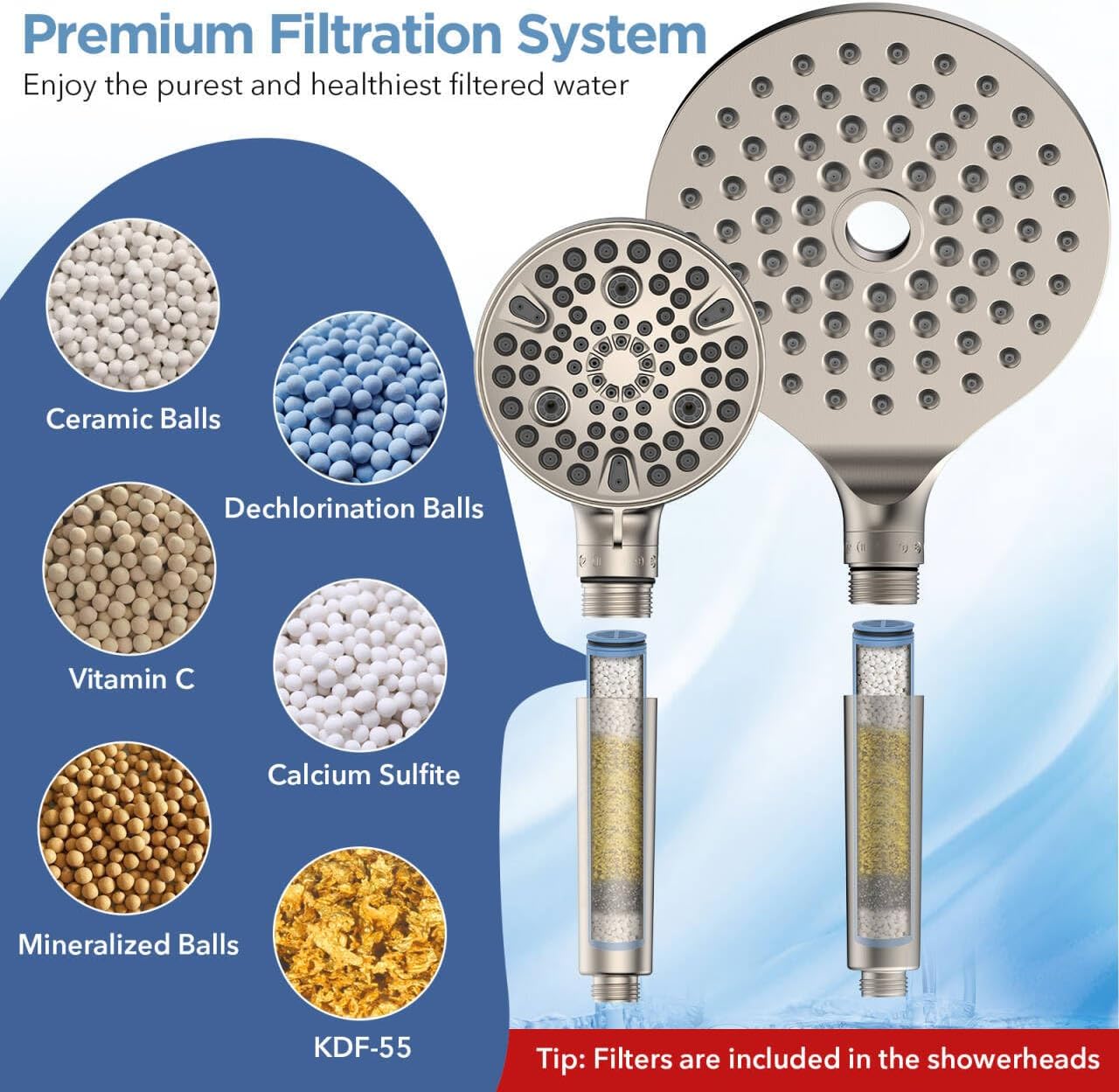 MakeFit Dual Filtered Rain Shower Head Combo, High Pressure Handheld Shower Head with Adjustable Bar - Rainfall Shower Head And Showerhead with Filter for Hard Water - Removes Chlorine